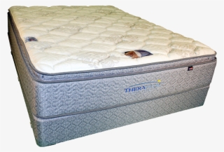 Therapedic Backsense Super Pillow Top #6651190