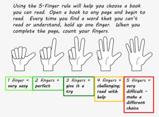 Reading Rockets #6651640