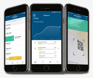 Event Organisers Who Sell Tickets Online With Trybooking #6652450