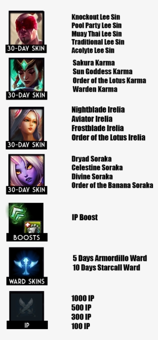 Week 35 Winners #6653265