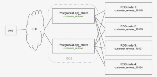 Click To Enlarge #6654702