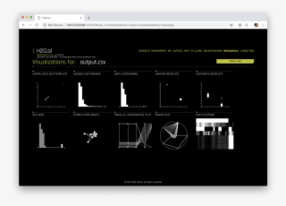 If I Click On The Scatter Plots, I Then See A View #6656351