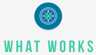 What Works Image #6656628