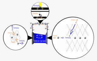 Battery Blow Up #6657815