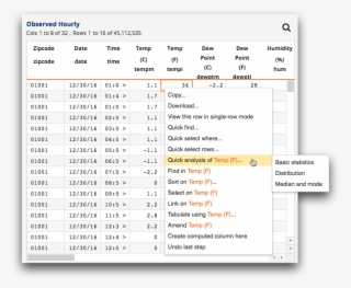 The Trillion-row Spreadsheet Displays A List Of Column #6661236