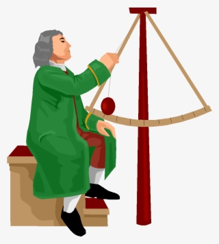An Experiment Using A Pendulum To Find The Acceleration #6663187