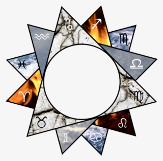 The Number One Question I Am Asked When I Tell People #6663340