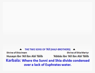 The Euphrates River Is Highly Important Geo Strategically #6665174
