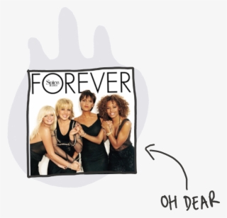 Forever #6666621