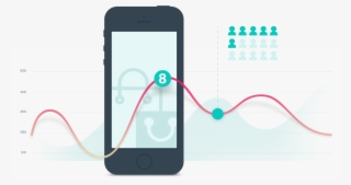 3 Trends In Mobile Marketing That Will Support Your #6667522