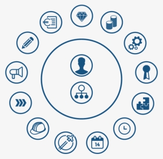 Software Model #6668041