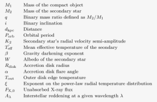 A List Of The Key Variables Used In This Paper And #6668412