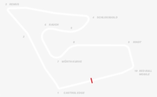 Grand Prix Of Austria #6669245