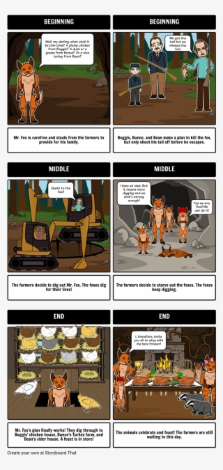 Fox Summary #6674476