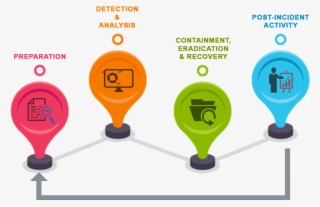 Manqal Hellenes Co #6675815