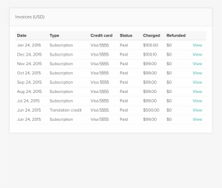 Invoices Png #6677003