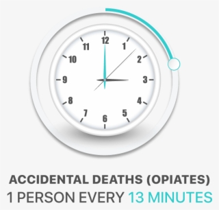 Why We Do It #6677430