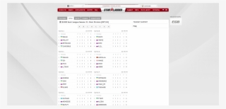 Semi League Round #6680628