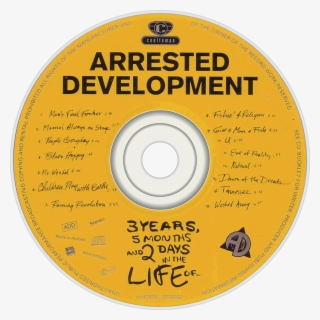Arrested Development 3 Years, 5 Months & 2 Days In #6680849