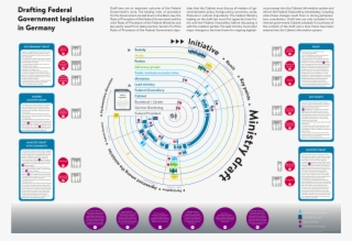 The Following Presentation Was Developed To Map Parallel #6681017