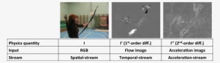 Longbow Png #6683877 Longbow Png #6683877
