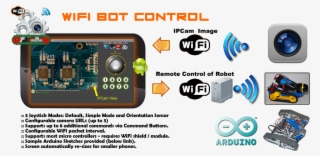 Android Robot Png #6684538