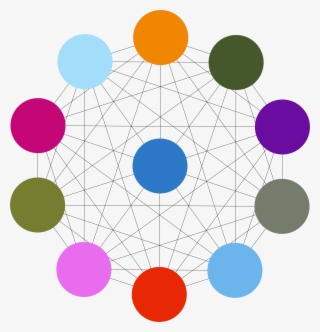 This Free Icons Png Design Of Relationships Prismatic #6687588