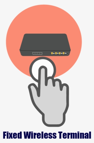 Fixed Wireless Terminal-01 #6688920
