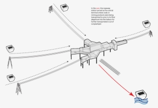 Diagrams #6689028 Diagrams #6689028