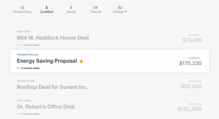 Sales Force Automation Software To Enhance Productivity, #6689376