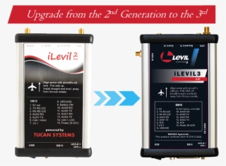 Upgrade From 2nd Generation To The 3rd Generation #6691295