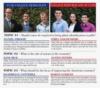 College Parties Debate Looming Issues #6693883