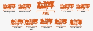 2018 Hall Of Fame #6696906