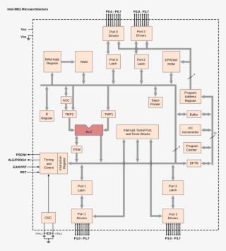 Some Executable Files Have A Data Segment, Which Nominally #6696909