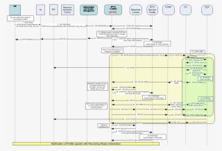 Recording Session #6697959