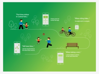 Central Park App #6699012