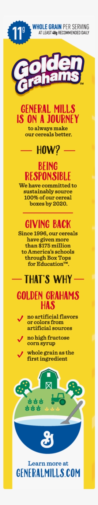Box Tops Png #6699479