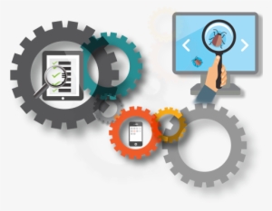 Quality Assurance & Testing - Quality Assurance Testing #671851