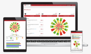 Platforme Evaluation En - Estimation #671924 Platforme Evaluation En - Estimation #671924