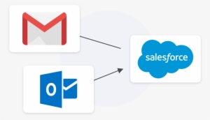 Add New Data Into Salesforce So You Can Track Prospects - Outlook #672070