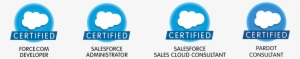 Certificationsnew1 - Salesforce Certified Marketing Cloud Consultant Logo #672284