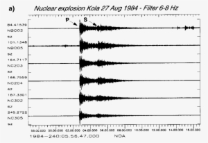 Selected Norsar Traces For A) The Kola Nuclear Explosion - Plot #672540