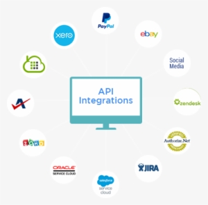 Business Intelligence - Book #672731