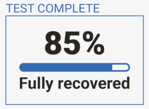 Quick Stress Level Test - Software Testing #672882