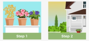 Do You Want It To Add A Bit Of Green Around The Outside - Flowerpot #678590