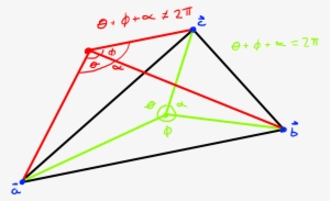 Jpg Library Download User Egomoose Articles Point - Diagram #679062