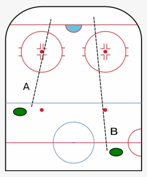 Icing In Hockey #679716