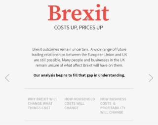 Costs Up, Prices Up #6700850