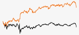 Global Facing Uk Stocks Have Outperformed Domestic #6701291