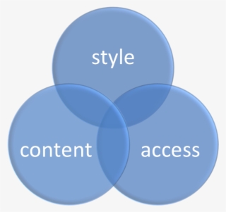 The Clover Cv #6701394